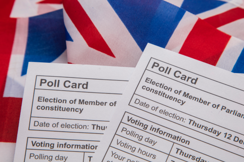 Polling cards